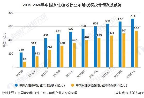 2024年中国社区服务行业的市场发展现状及投资前景分析_保险有温度,人保服务
