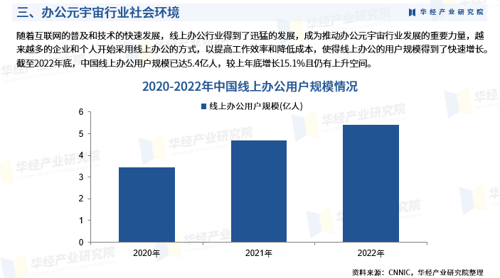 2024年中国社区服务行业的市场发展现状及投资前景分析_保险有温度,人保服务