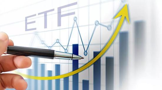 规模猛涨！大量资金涌入这批ETF