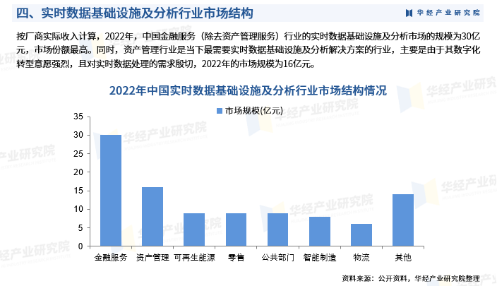 2024互联网贷款行业市场深度调研及投资策略预测报告 5月LPR报价出炉_保险有温度,人保财险 