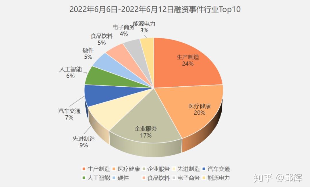 多项指标排名全球第二 中国人工智能产业稳居世界第一梯队