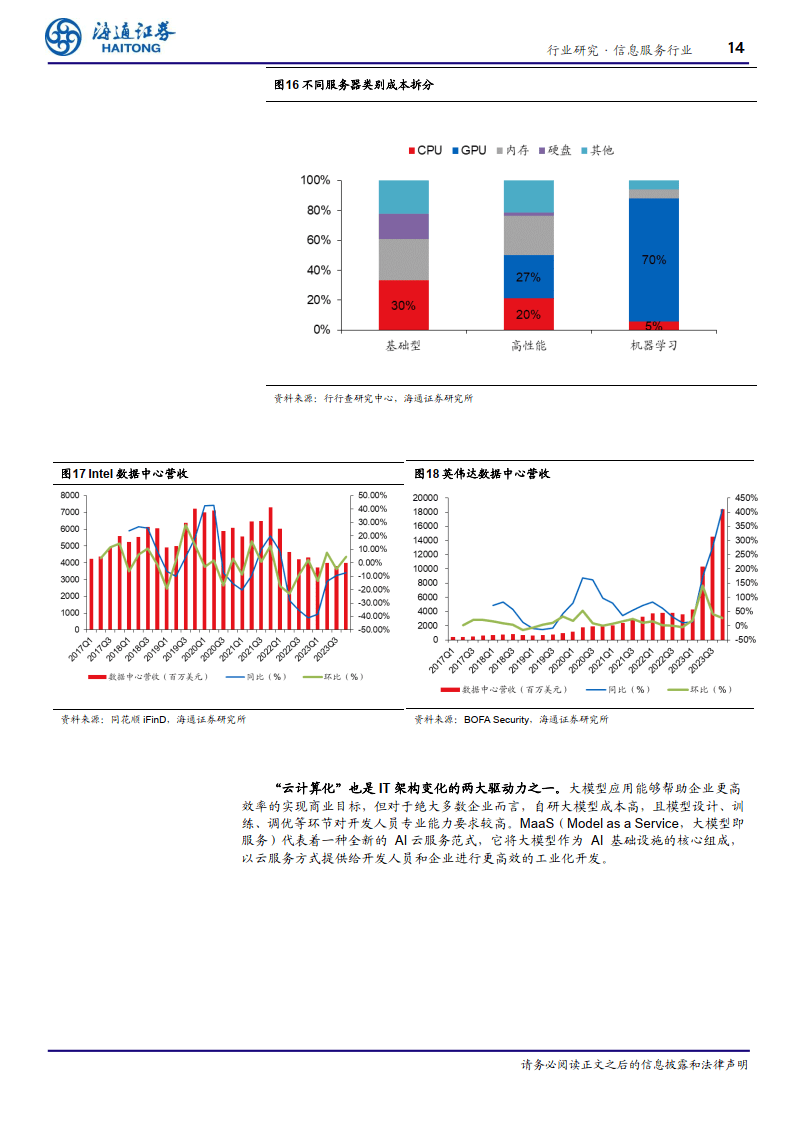 北京：支持医疗大模型开发和落地应用