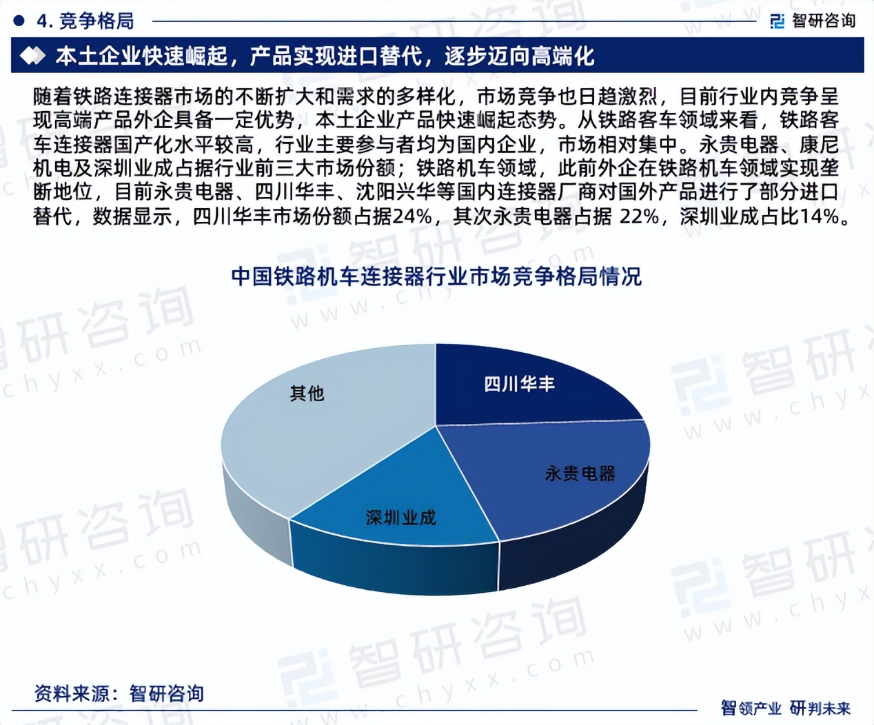 2024年中国再生塑料行业现状及前景趋势分析_拥有“如意行”驾乘险，出行更顺畅！,人保护你周全