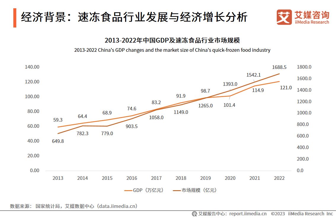 2024年植物水饮料行业的产业链及投资潜力分析_人保服务,人保车险