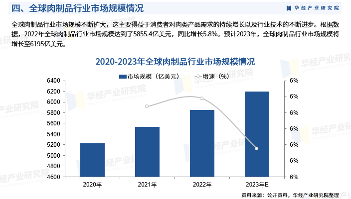 2024年植物水饮料行业的产业链及投资潜力分析_人保服务,人保车险