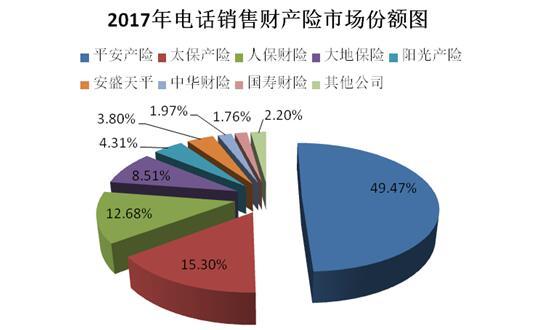 人保服务 ,人保有温度_有色金属行业市场供需情况分析2024