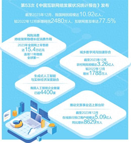 2024西洋参市场需求分析 以新质生产力赋能西洋参产业发展_保险有温度,人保财险 
