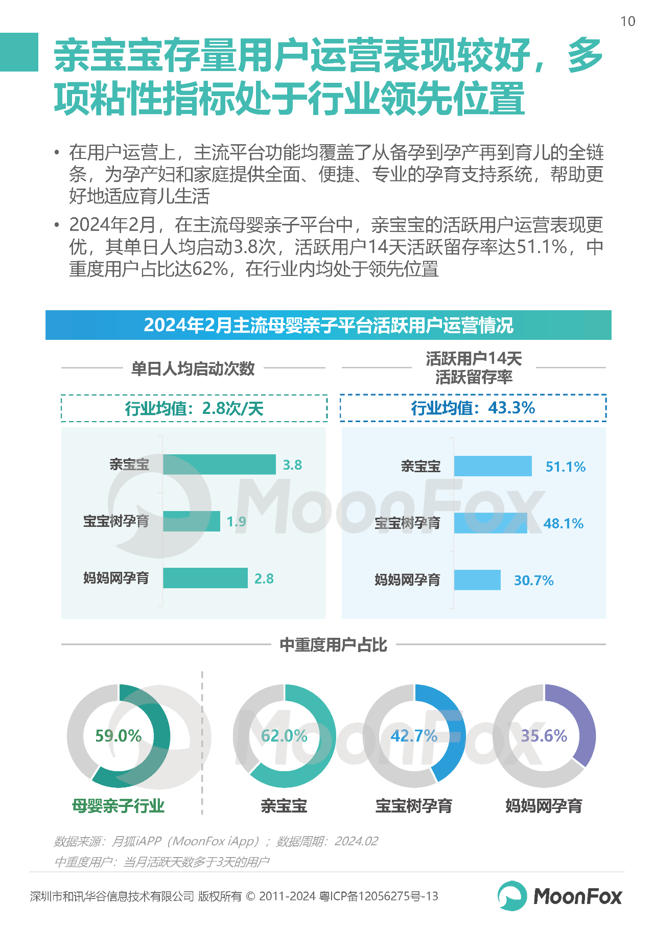 2024私募股权行业现状及市场规模、发展趋势分析_人保车险   品牌优势——快速了解燃油汽车车险,人保护你周全