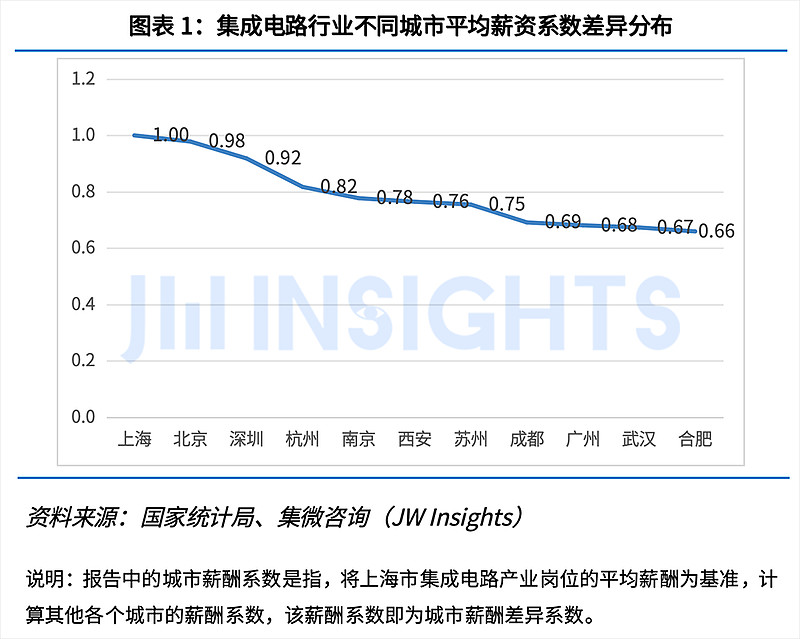 2024年后鲍鱼行业景气度良好 2024年鲍鱼行业市场分析及发展前景趋势分析_人保伴您前行,人保财险 