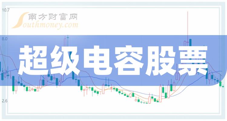 启明星辰高管潘宇东增持2万股，增持金额36.04万元