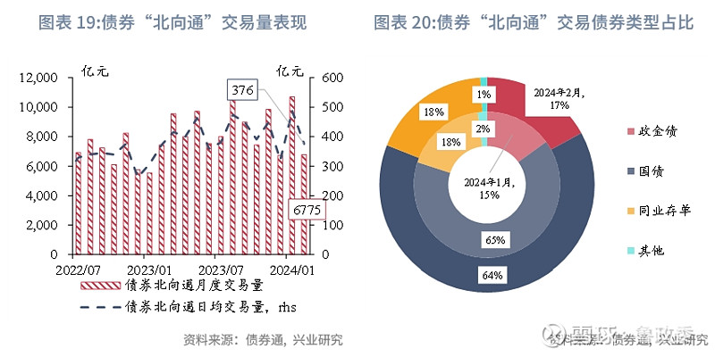博鳌论坛：2024年多数亚洲经济体股票指数望延续反弹态势