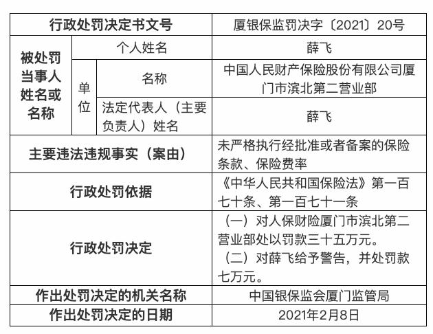 2024年剃须刀行业的产业链上下游结构及投资潜力分析_人保财险政银保 ,人保车险