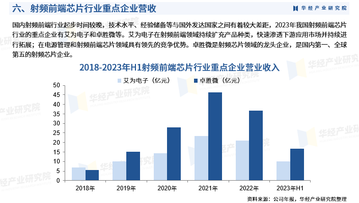 2024智能手机行业深度分析及发展研究报告 小米智能手机业绩增速加快_人保车险,人保伴您前行