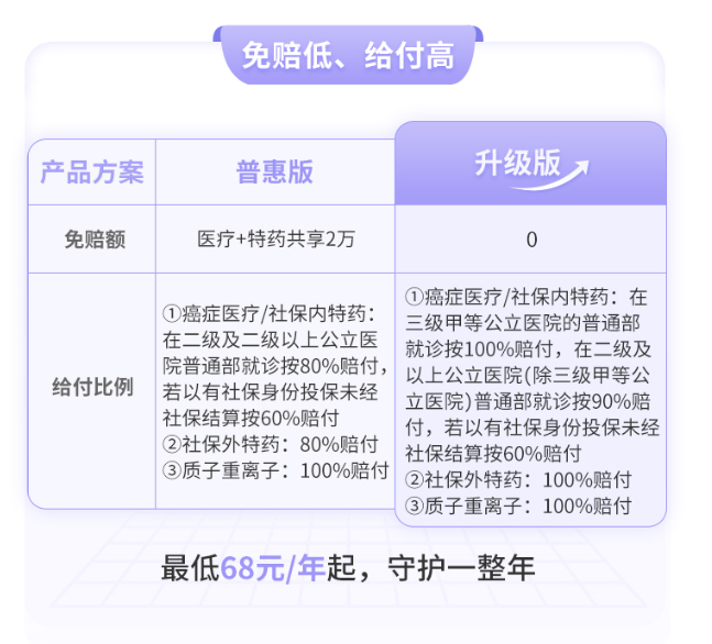 人保服务,人保伴您前行_中国医疗软件行业市场驱动因素分析及未来规模预测