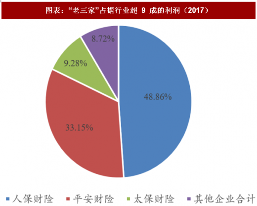 中国中老年女装行业市场分析及未来发展趋势预测_人保伴您前行,人保财险 