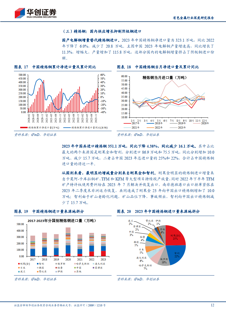 暴跌超50%后，又来利空，这只算力股被立案！国务院发文，严控多种金属新增产能，机构高度关注这些有色股