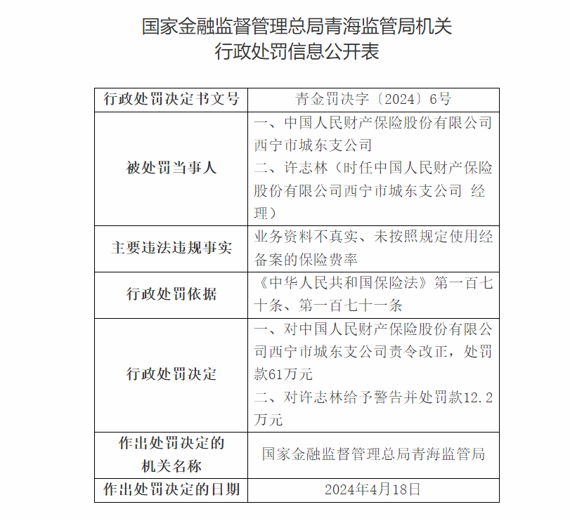 人保车险   品牌优势——快速了解燃油汽车车险,人保财险政银保 _2024中国光伏系统行业产业链分析及未来市场投资前景