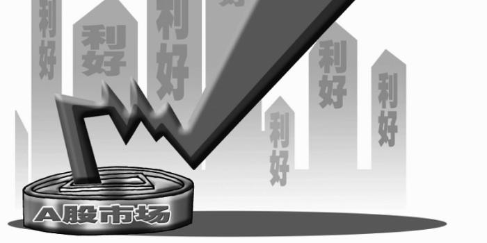 股指为何