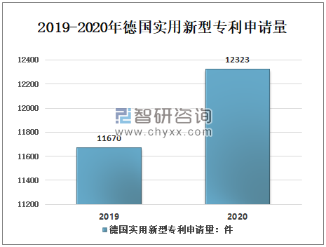 天铭科技获得实用新型专利授权：“脚踏板设备和车辆”