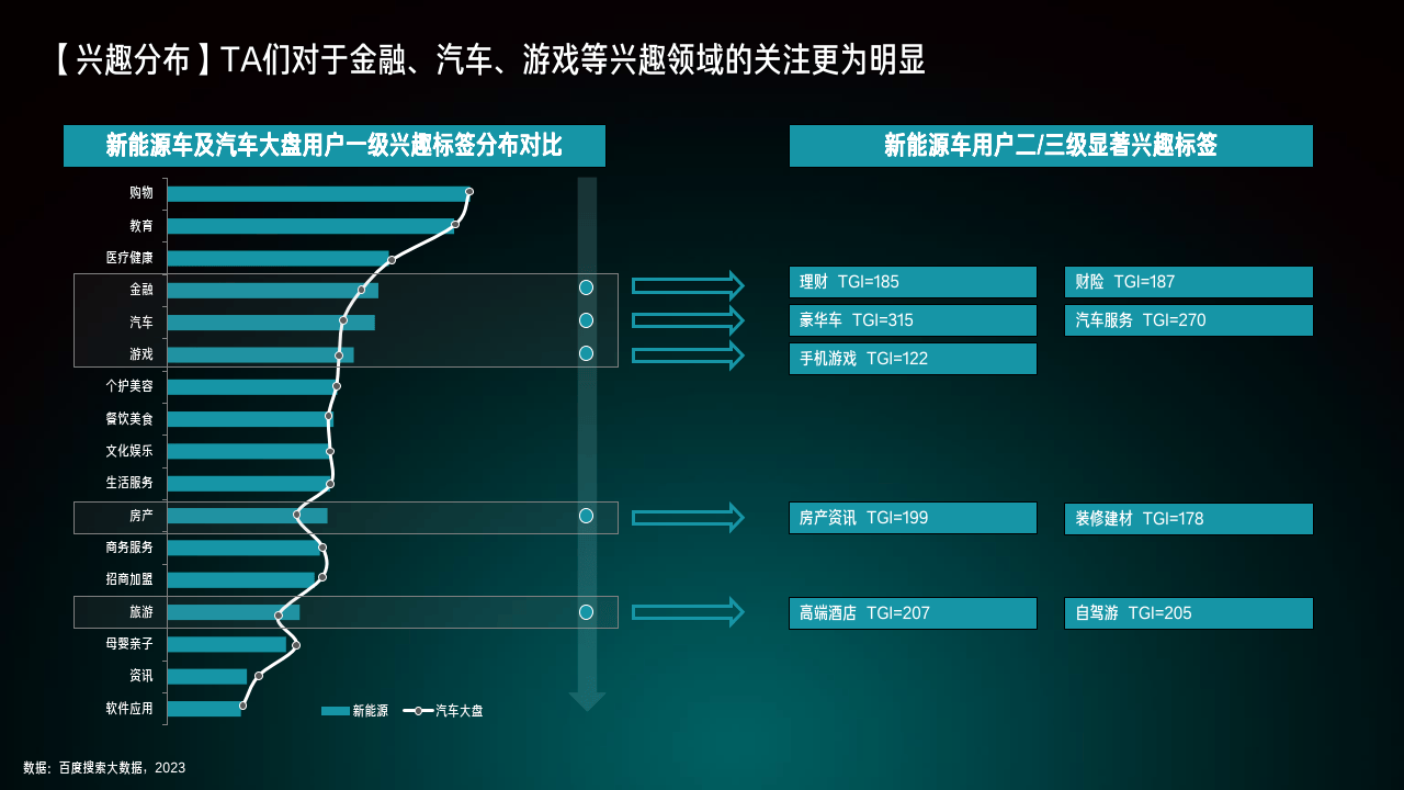人保车险   品牌优势——快速了解燃油汽车车险,人保财险政银保 _2024静脉识别行业发展现状及企业竞争格局分析