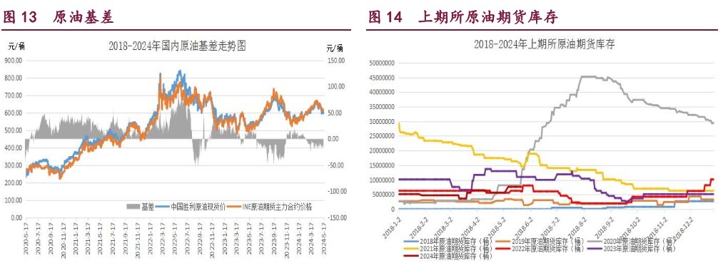 （2024年5月31日）今日甲醇期货最新价格行情查询