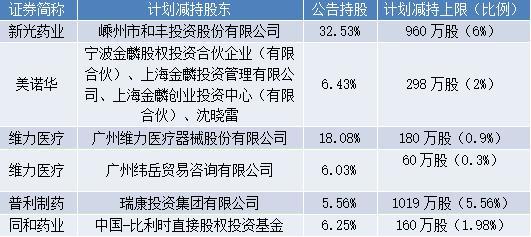 上海梅林：拟变更公司证券简称为“光明肉业”