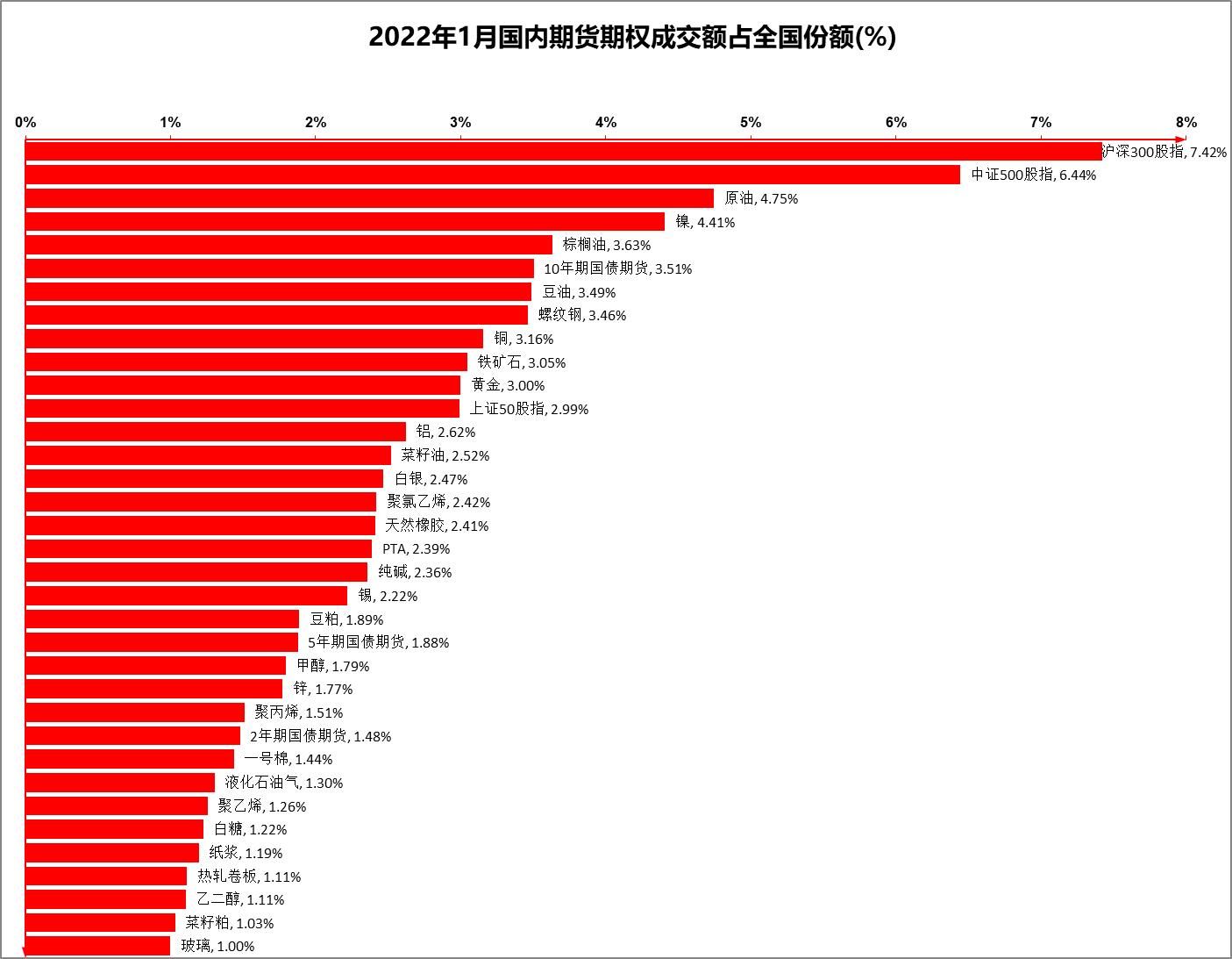 5月31日菜籽粕期货持仓龙虎榜分析：乾坤期货减仓12146手多单