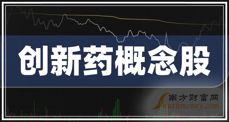 博济医药获得发明专利授权：“一种雷沙吉兰中间体及其制备方法和应用”