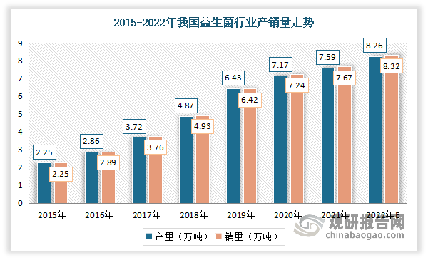 人保财险政银保 ,人保财险 _现代农业行业市场分析 预计2030年全球现代农业市场规模将达到数万亿美元