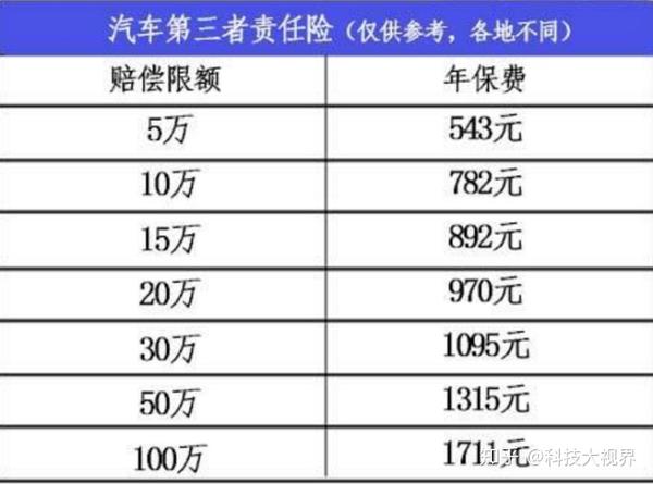 人保车险,人保有温度_2024年食品添加剂行业市场调查与发展前景分析