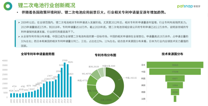 宁德时代公布国际专利申请：“极片、电极组件、电池和用电装置”