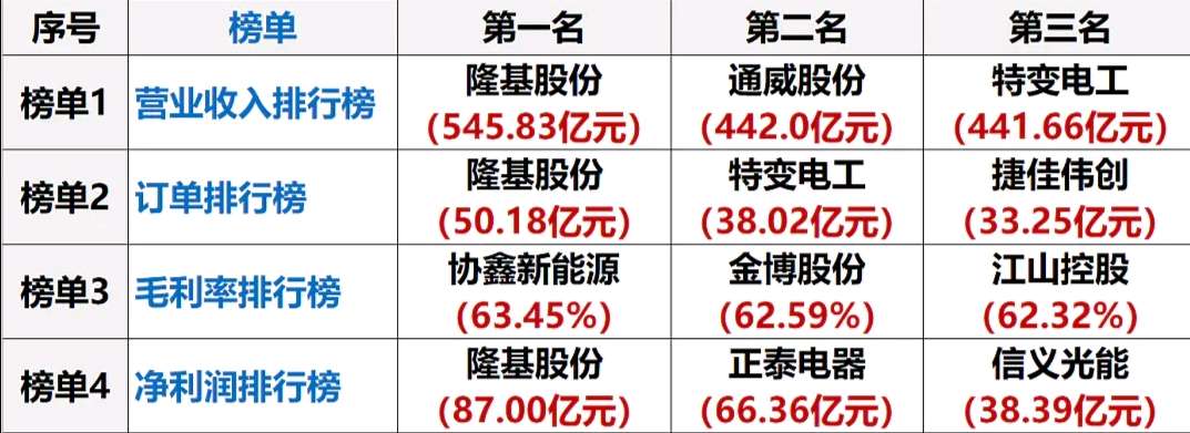 吉电股份（000875）5月31日主力资金净卖出1.37亿元