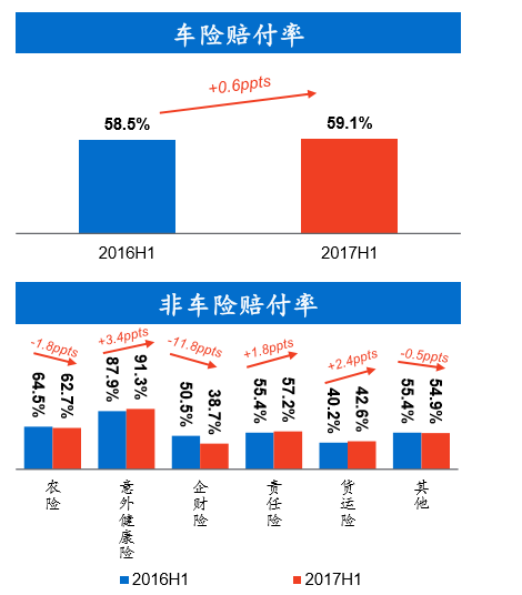 人保车险,人保有温度_2024年中国环保建材市场驱动因素、环保建材主要细分市场及行业未来发展投资前景趋势