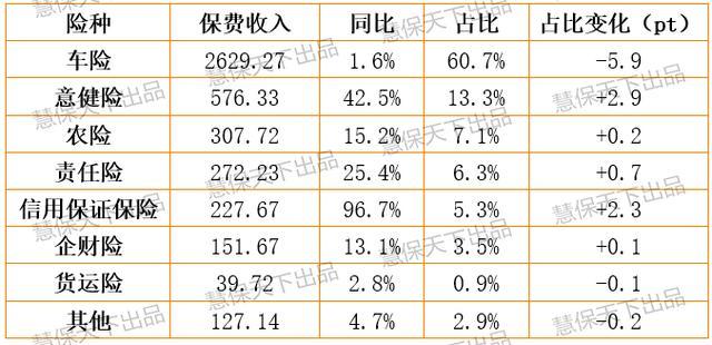 人保车险   品牌优势——快速了解燃油汽车车险,人保财险政银保 _2024年中国重金属市场驱动因素、重金属主要细分市场及行业未来发展投资前景趋势