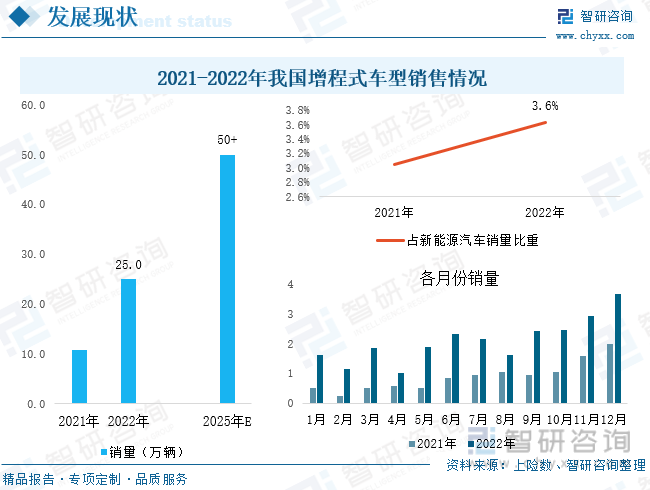 人保有温度,人保护你周全_2023年中国生物医药行业发展现状、竞争格局及未来发展趋势前景分析