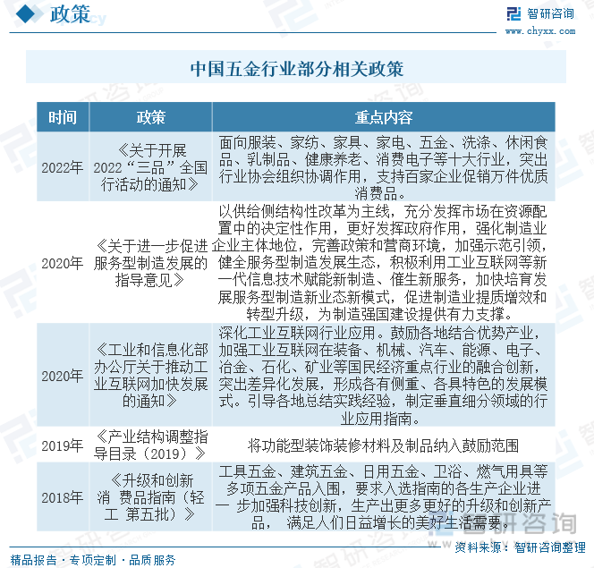 人保有温度,人保护你周全_2023年中国生物医药行业发展现状、竞争格局及未来发展趋势前景分析