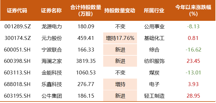 6月6日中京电子涨停分析：PCB板，AI手机，半导体概念热股