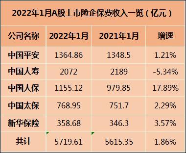 人保财险 ,人保有温度_床上用品行业市场现状及趋势研究分析
