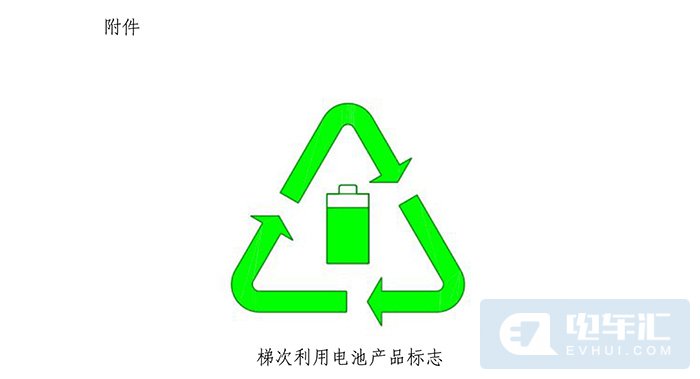 中国动力汽车锂电池回收及梯次利用行业发展现状及未来趋势分析_人保财险政银保 ,人保伴您前行