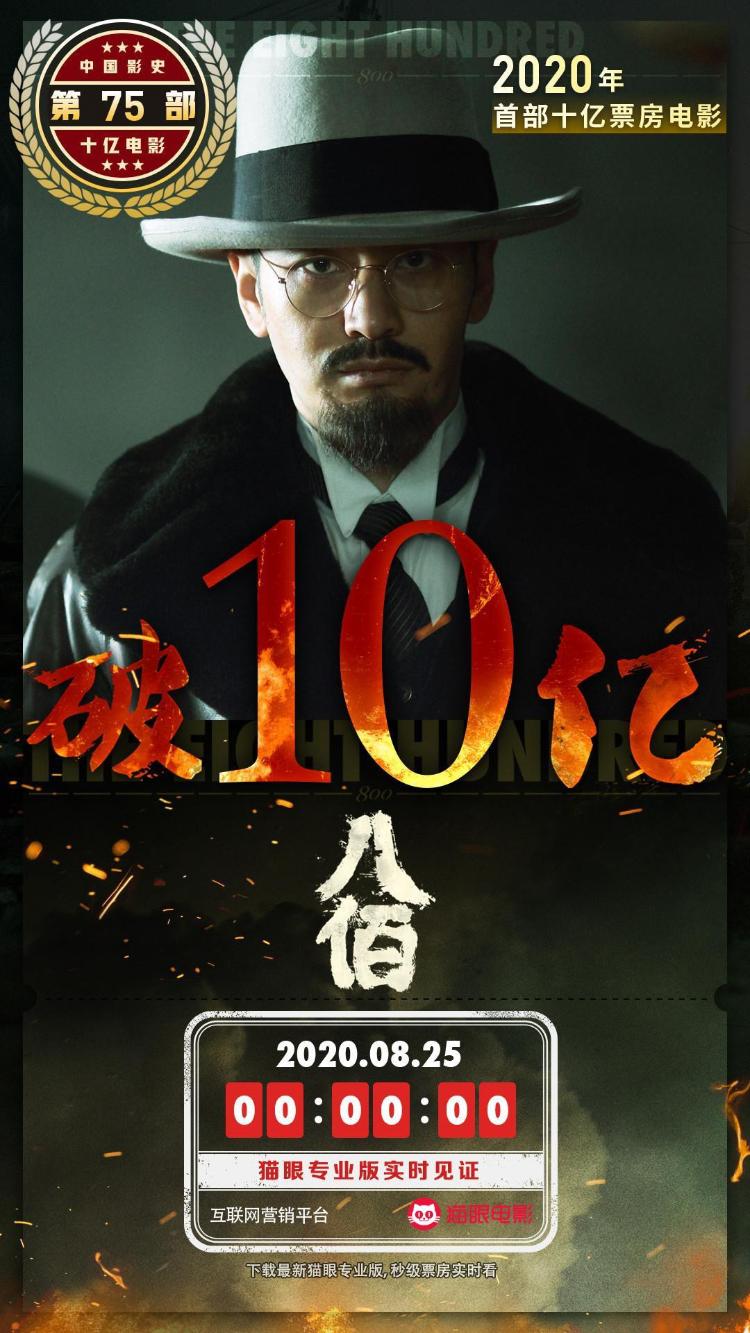 24部票房破亿影片引进片占10席 引进片市场加速回暖