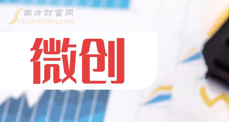 2024年中国钛合金家具行业的产业链上下游结构及投资前景分析_人保车险   品牌优势——快速了解燃油汽车车险,人保护你周全