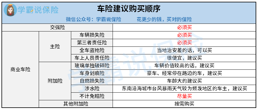 人保车险   品牌优势——快速了解燃油汽车车险,人保财险 _2024量子科技行业发展现状及未来发展规划分析