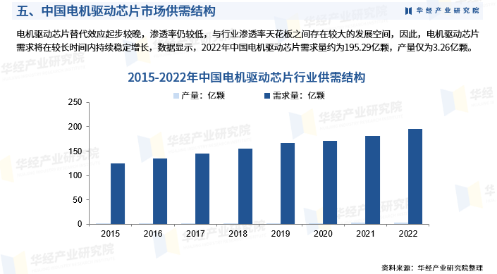人保服务,人保有温度_2024无线经济行业市场发展现状及竞争格局分析