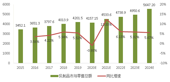 2024中国制笔行业发展趋势分析与投资前景展望_人保伴您前行,人保财险政银保 