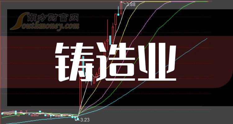 2024年6月16日今日铸造砂最新价格查询
