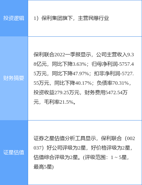 6月17日东晶电子涨停分析：被动元件概念热股