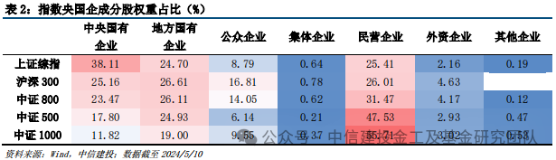 非银金融行业资金流出榜：中油资本、中国平安等净流出资金居前
