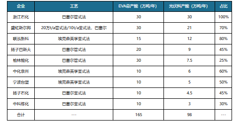 保险有温度,人保财险政银保 _2024年基站天线行业发展现状及趋势预测：预计到2024年市场规模将达340亿元