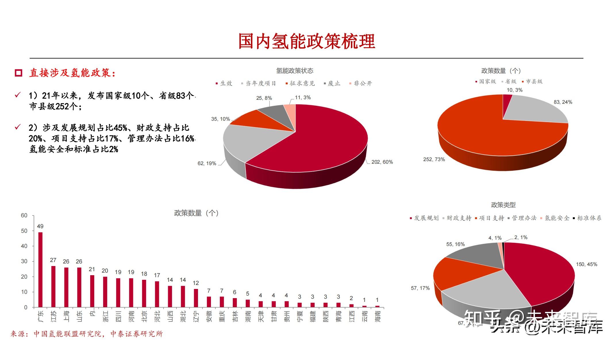 保险有温度,人保服务 _超级计算行业的市场发展现状及前景趋势研究分析
