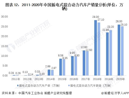 元宇宙行业发展现状及前景趋势分析_人保车险   品牌优势——快速了解燃油汽车车险,拥有“如意行”驾乘险，出行更顺畅！